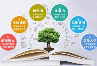 创典教育加盟费多少?