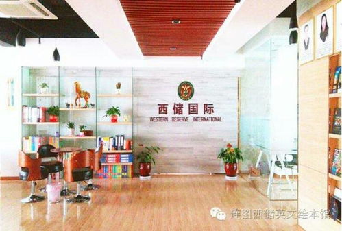 连云港西储国际教育咨询