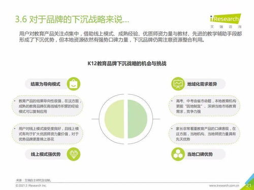 艾瑞咨询 2021年中国下沉市场 k12教育行业用户研究报告