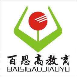 百思高教育产品 百思高教育产品图片 百思高教育怎么样 最新百思高教育产品展示 3158创业信息网