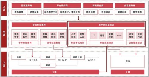 出版人准备好了吗 下一个万亿市场大幕即将开启