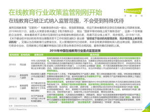 艾瑞咨询 2018中国在线教育行业发展研究报告